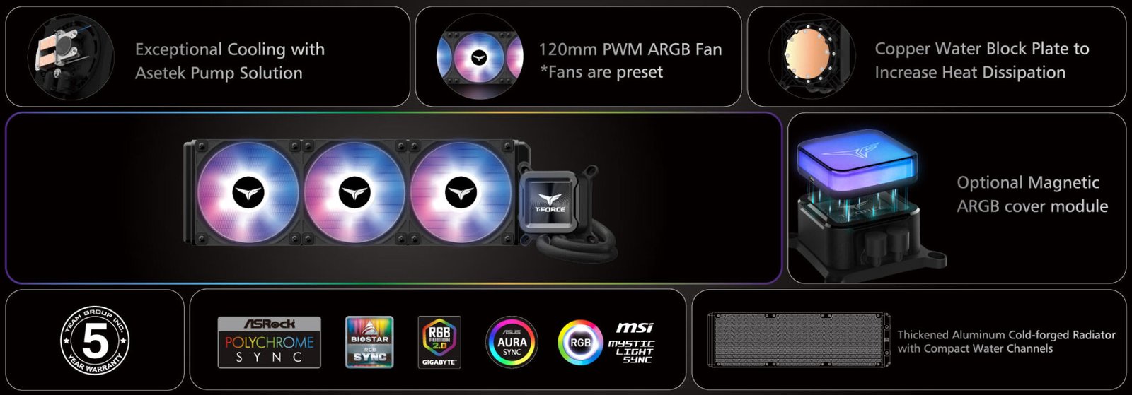 TeamGroup Launches Three T-FORCE SIREN DP360/GA360/240M ARGB AIO CPU ...