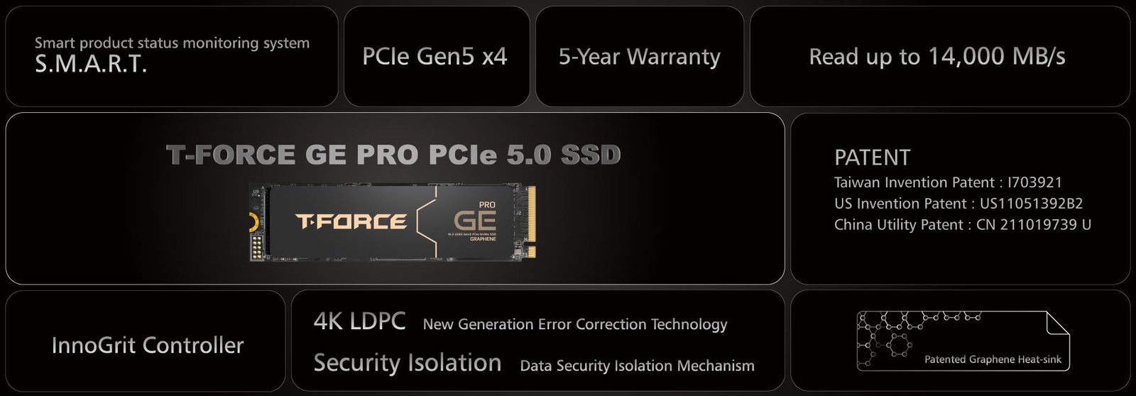 T-FORCE GE PRO Specs