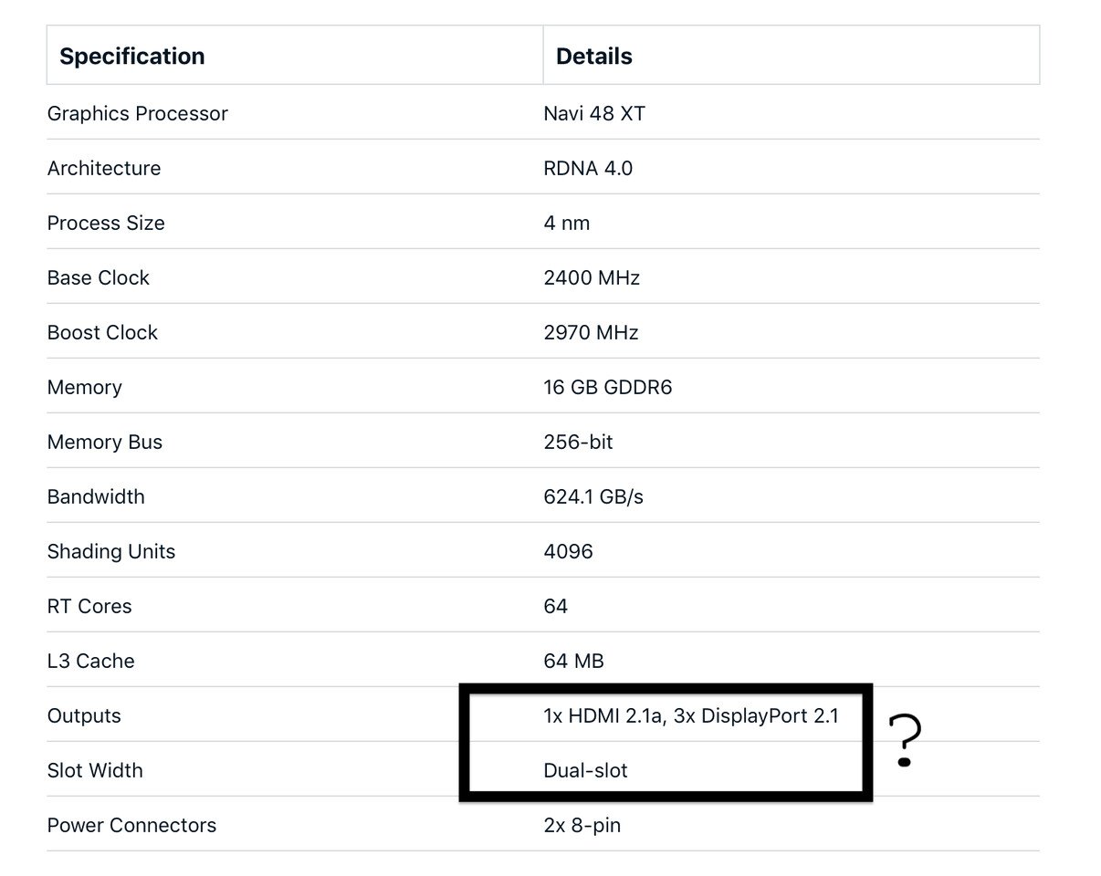 AMD Radeon RX 9070 Specs