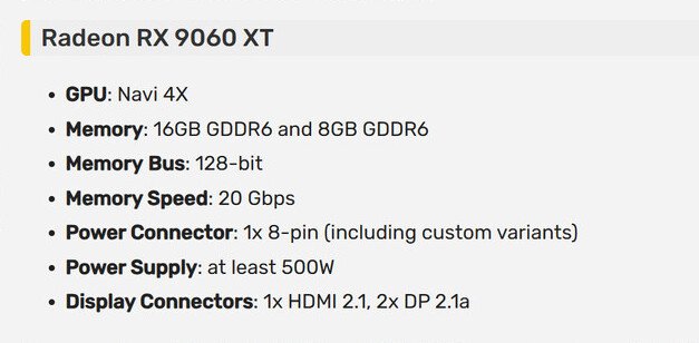 AMD Radeon RX 9060 XT Specs