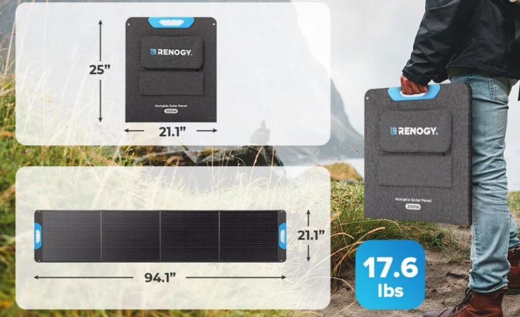 Renogy 200W Portable Solar Panel
