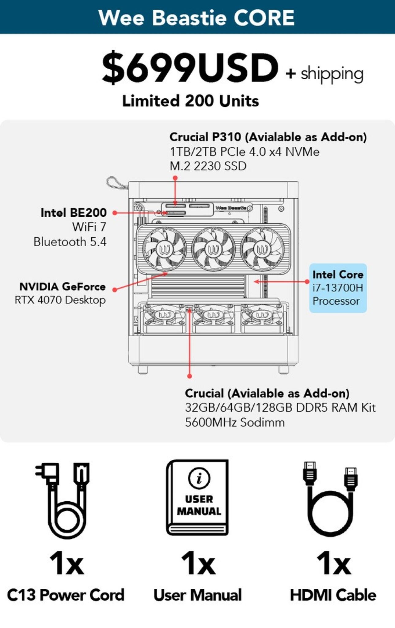 Wee Beastie Introduces Compact Fishtank Mini PC with RTX 4070 MXM GPU ...