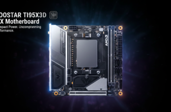 AOOSTAR TI95X3D ITX Motherboard