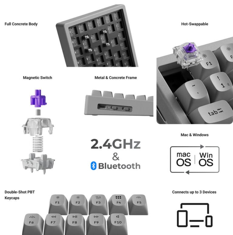 Keychron K2 Module Keychron K2 HE Concrete and Resin Editions Launch at $199.99 with ...