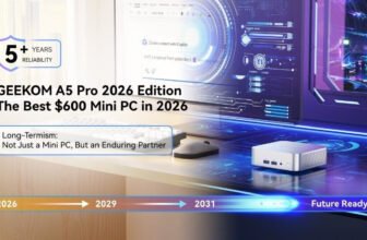 GEEKOM A5 Pro 2026 Edition Launches With Ryzen 5 7530U and Dual 4K Support