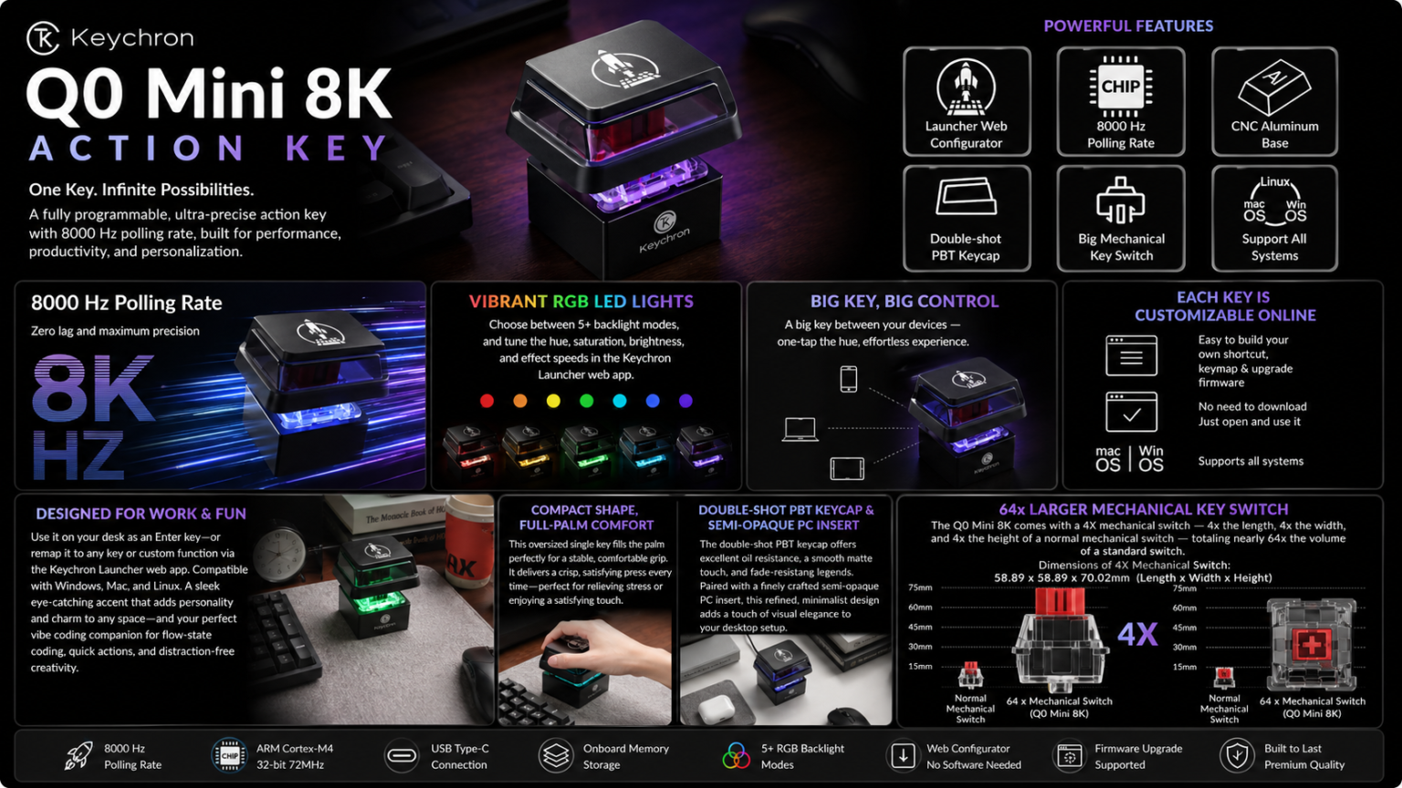 Q0 Mini Keychron Introduces Q0 Mini 8K With Single Massive Switch and 8000Hz ...