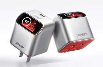 UGREEN 45W Charger