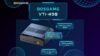 BOSGAME Launches VTA-439 Mini PC with Ryzen AI 9 HX 470 and High-End Connectivity