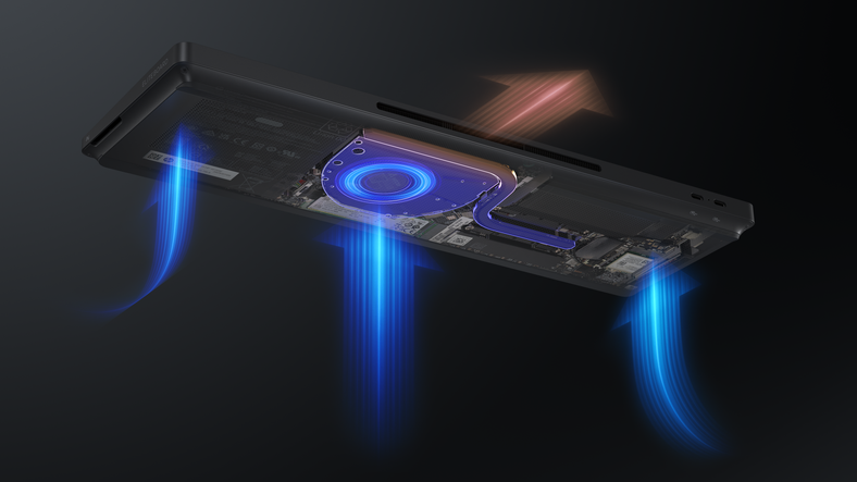 HP EliteBoard G2a Keyboard PC Listed With AMD Ryzen AI PRO 400 Series ...