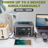 ALLPOWERS R600 Portable Power Station Review: Now on AliExpress
