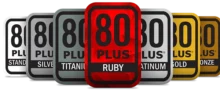 FSP Launches 850W ATX Power Supply With World’s First 80 PLUS 230V Ruby Certification