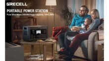 How to Save $450 on the GRECELL H2400 Power Station