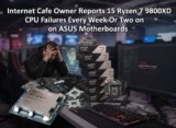 Internet Cafe Owner Reports 15 Ryzen 7 9800X3D CPU Failures Every Week Or Two on ASUS Motherboards